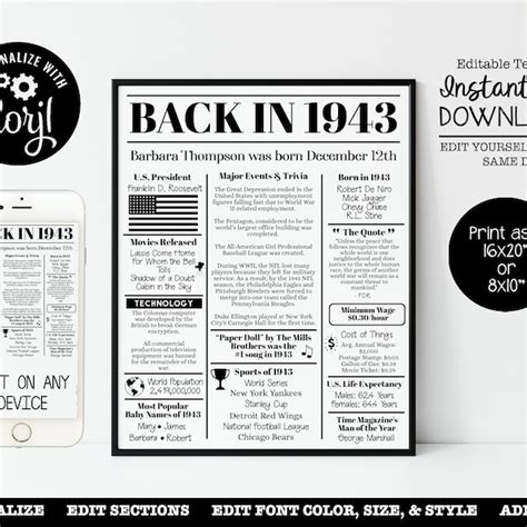 1943 fun facts